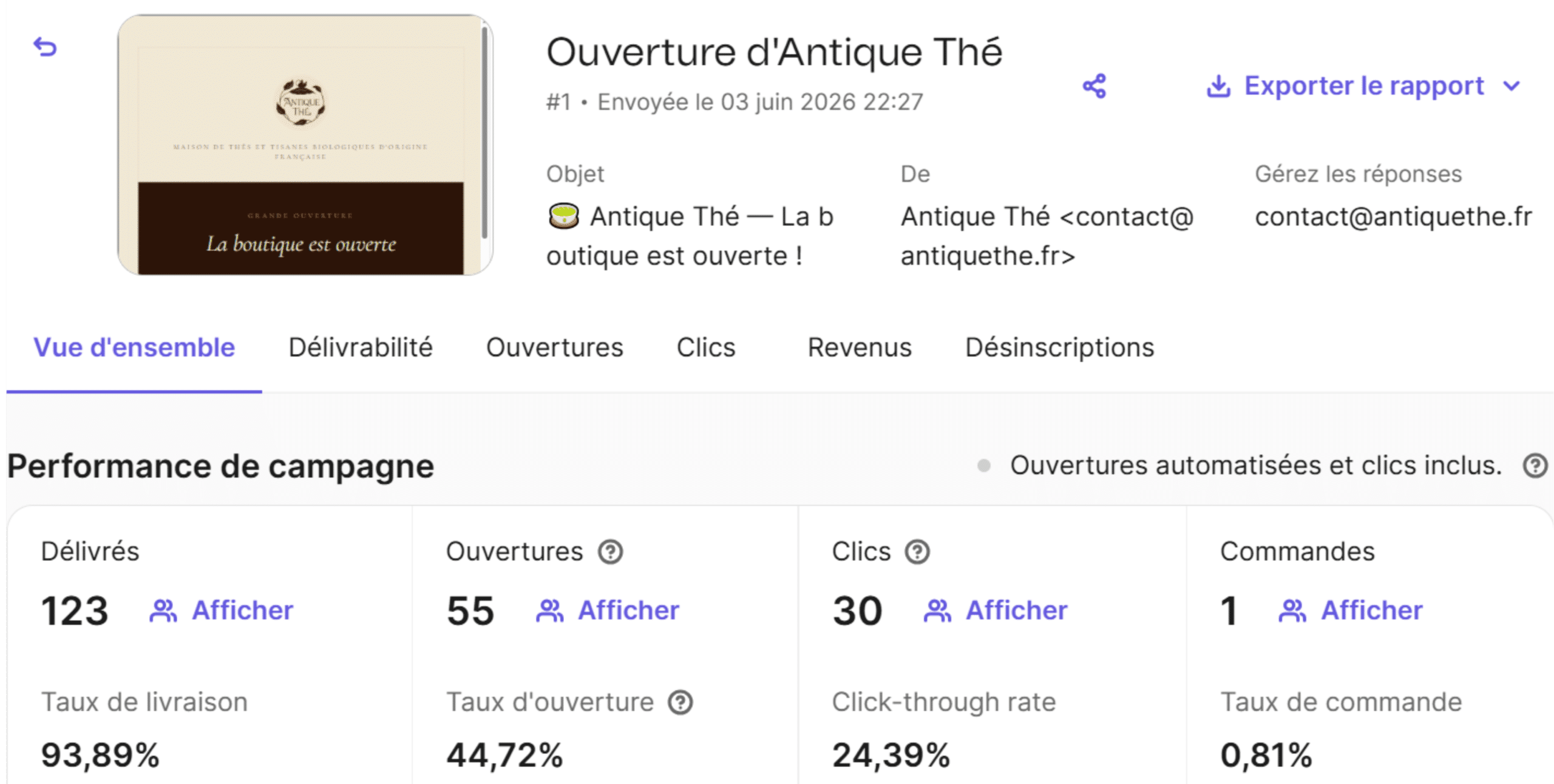 La Missive Antique Thé sur Brevo